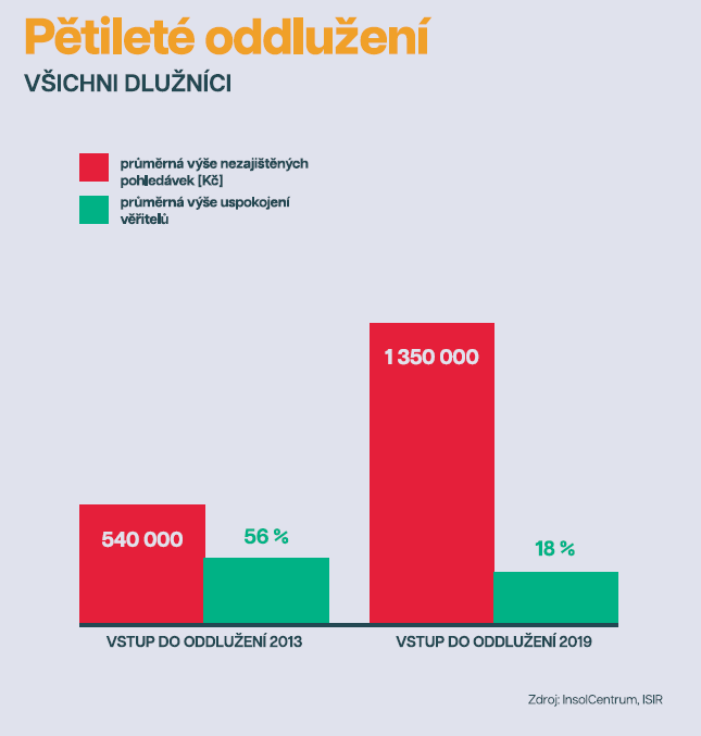 Obsah obrázku text, snímek obrazovky, Písmo, logo Popis byl vytvořen automaticky